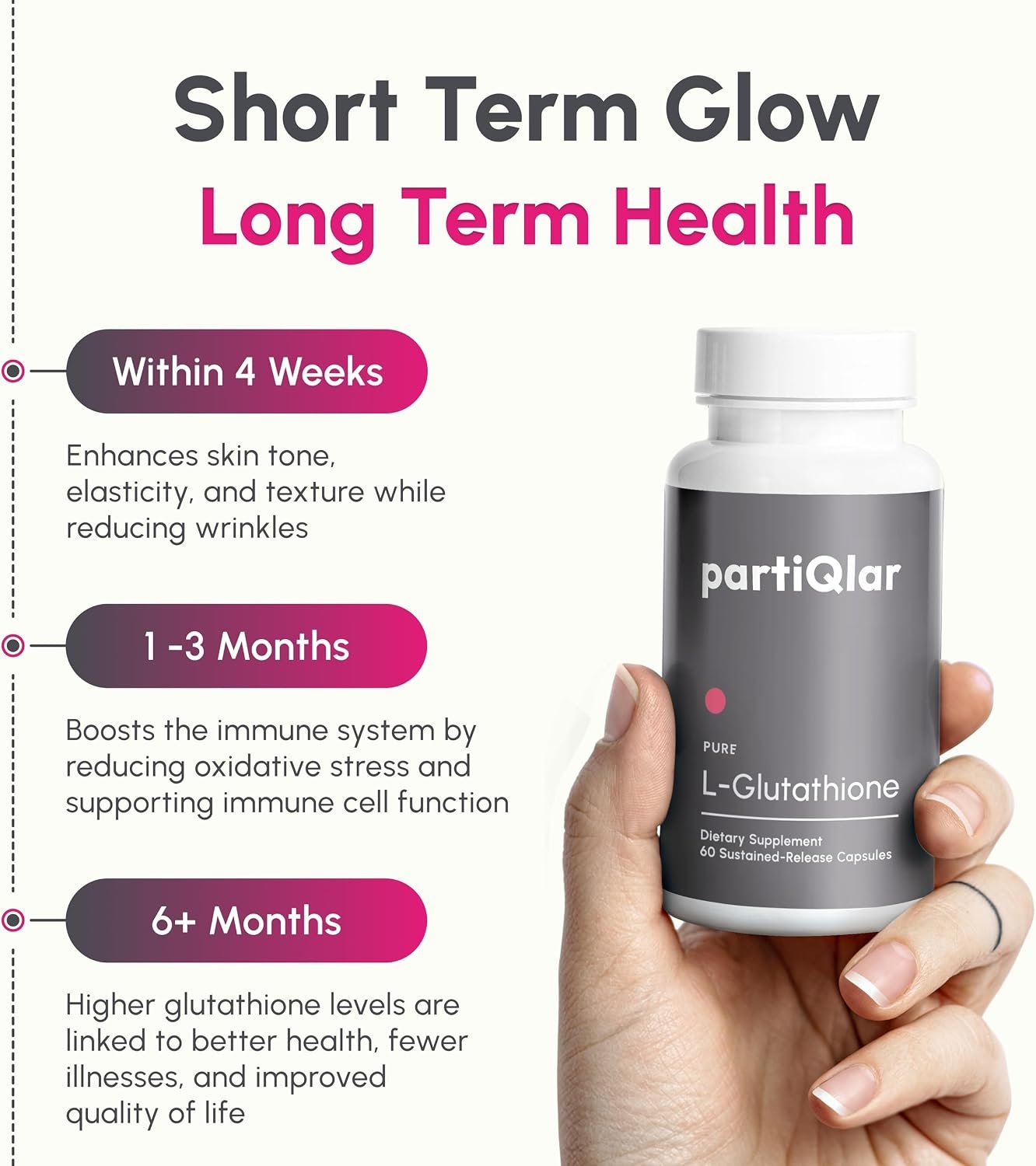 Partiqlar Pure - L-Glutathione 500mg | Capsules Price in Pakistan - Image 3